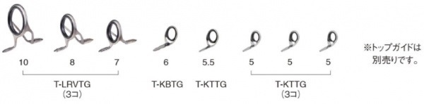 チタンTORZITE キャスティングバスセット／T-LRVTG129・T-LRVTG108